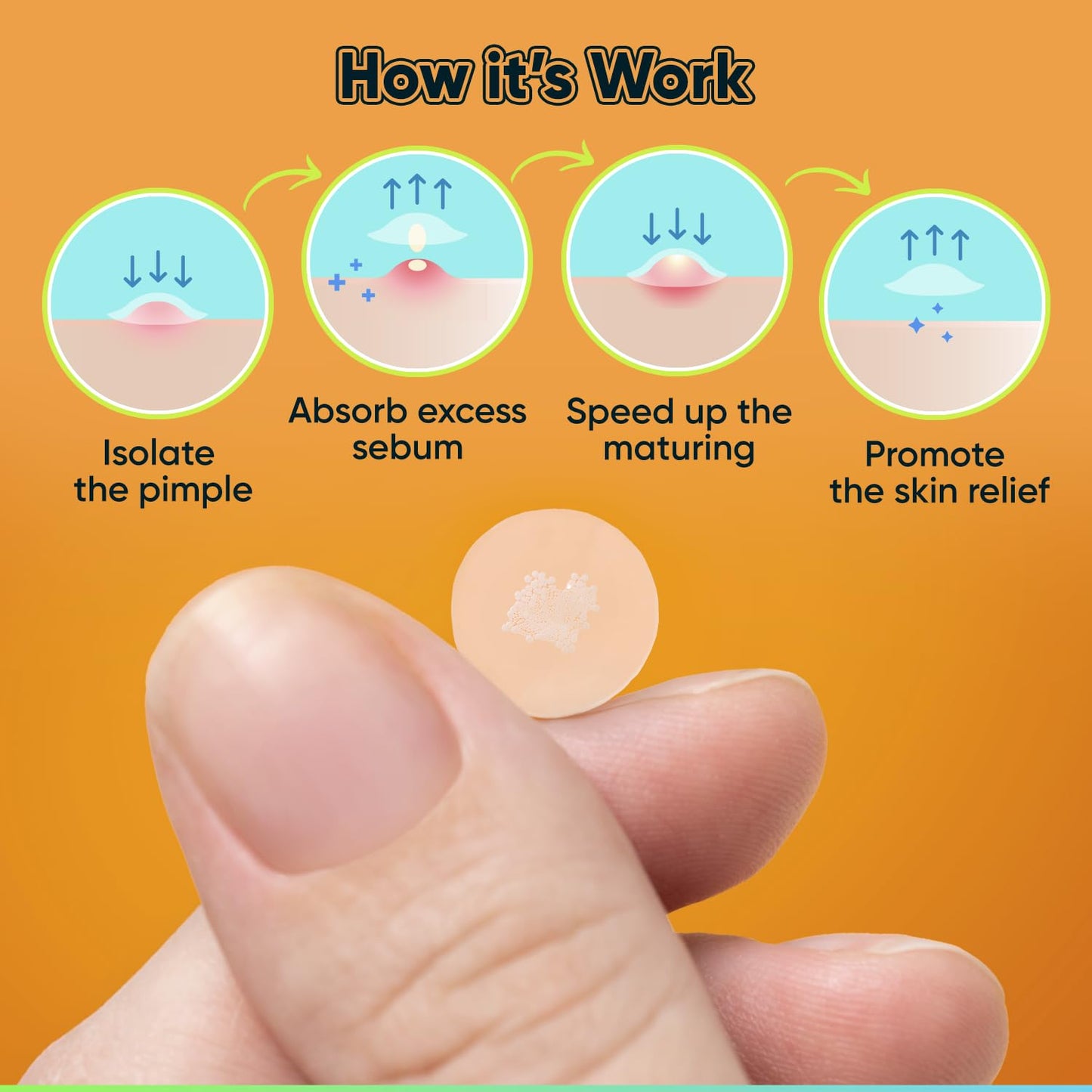 BIORICA Acne Pimple Patches