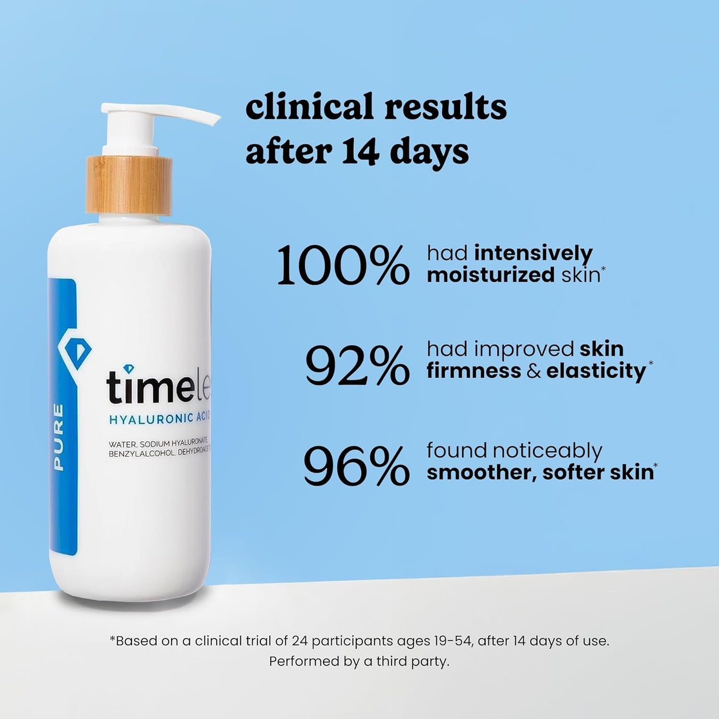 Timeless Hyaluronic Acid Serum