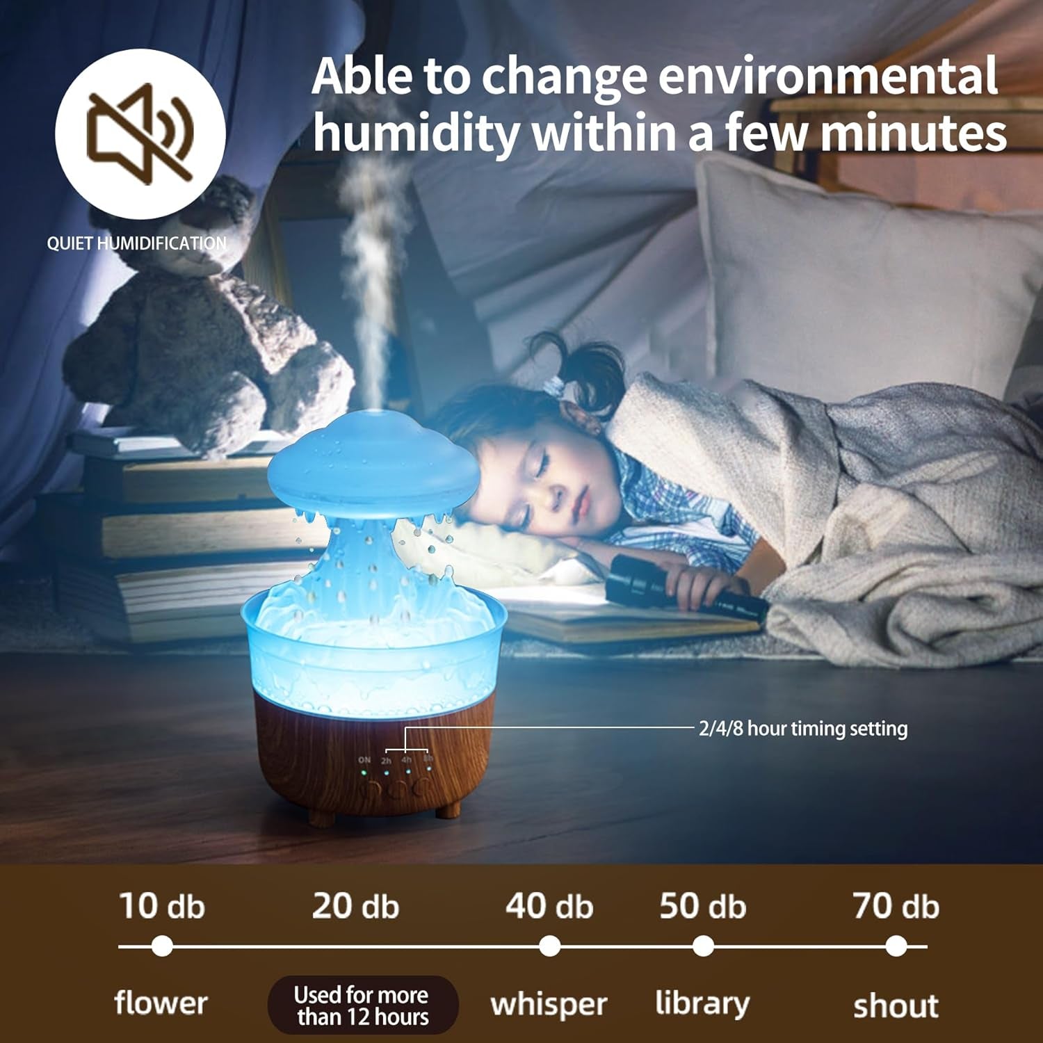 Aroma Cloud Humidifier