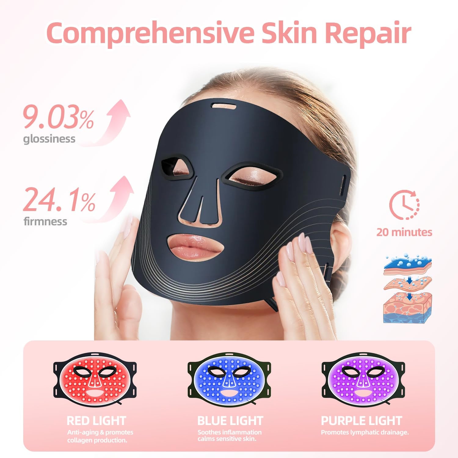 Blue Red Light Therpy Mask for Face